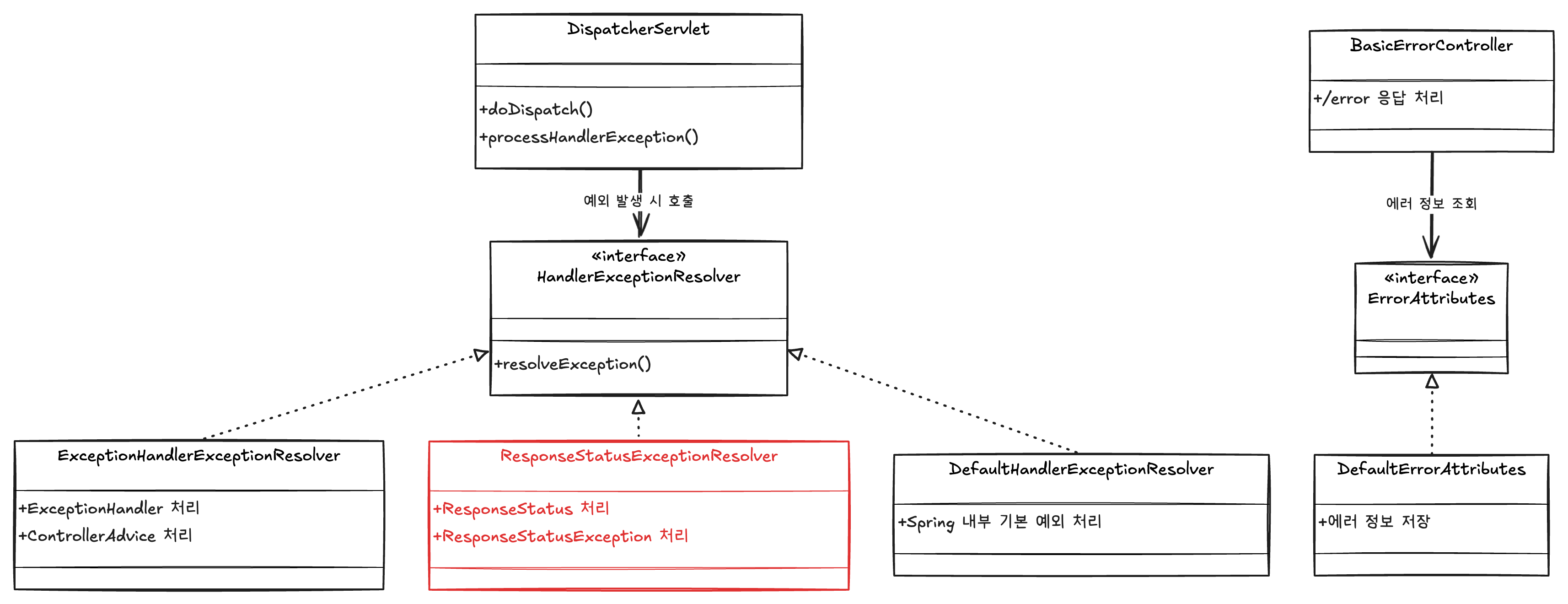 Pasted image 20260512155017.png