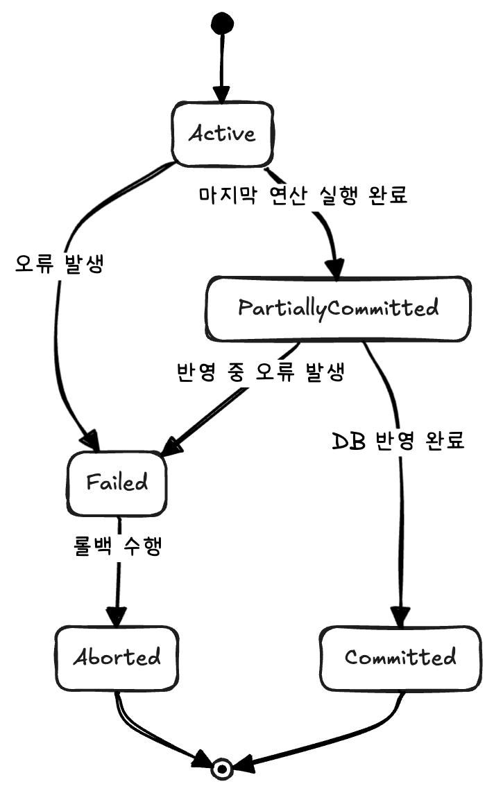 Pasted image 20260520163052.png