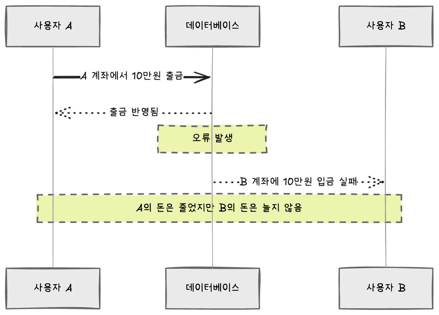 Pasted image 20260520164838.png