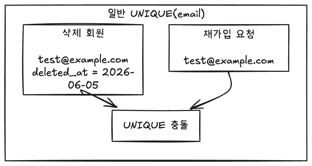 Pasted image 20260605130811.png