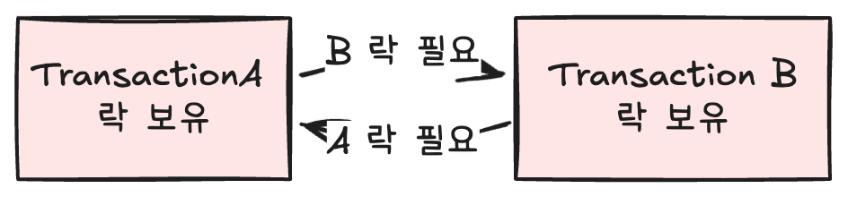 Pasted image 20260615194539.png