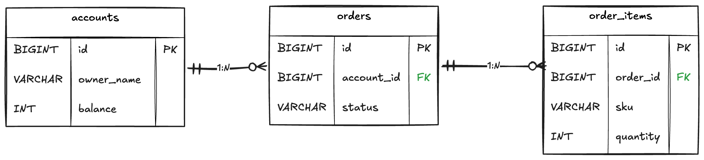 Pasted image 20260616132001.png